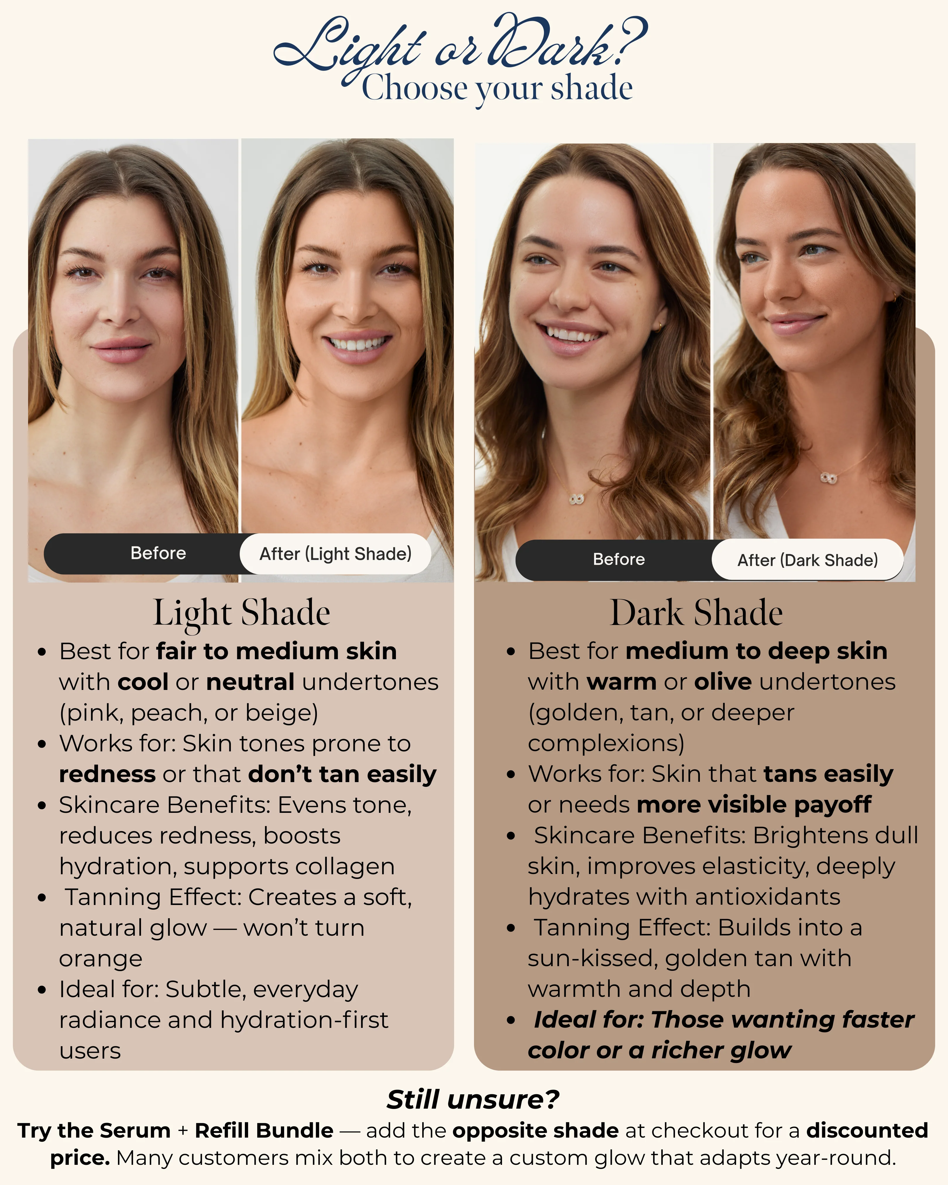 8-in-1 Age Defying Serum + Sunless Tanner (Award Winner) - Image 2